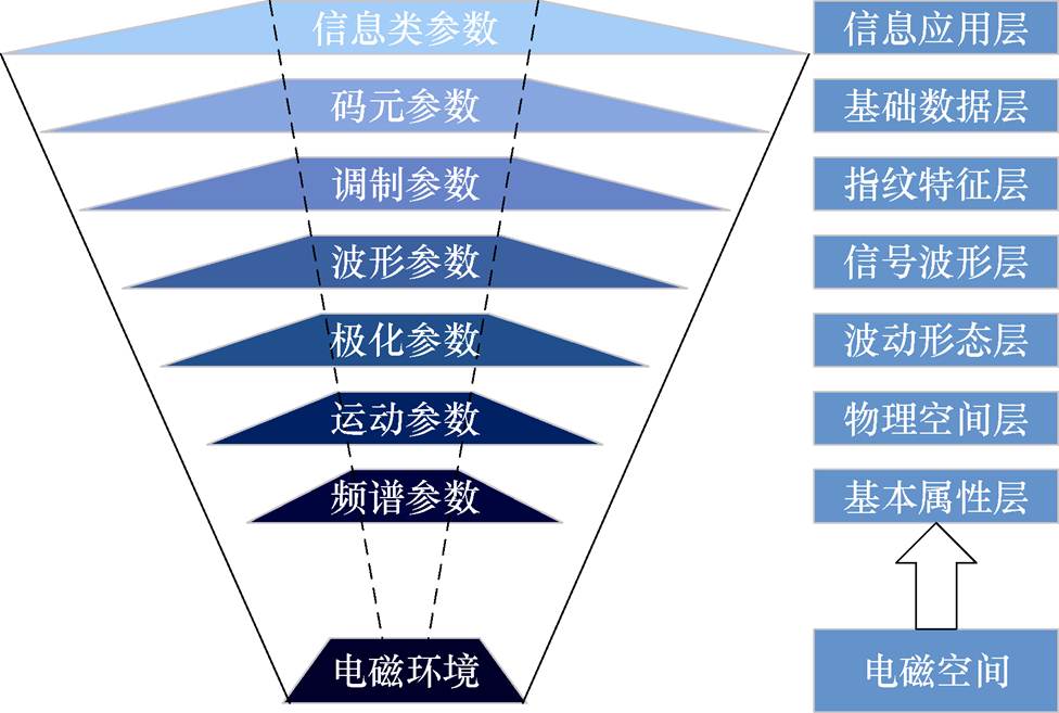 width=212.9,height=143.4