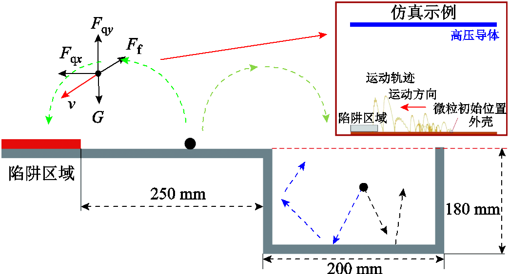 width=228,height=123