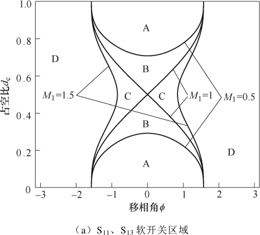 width=197.4,height=178.3