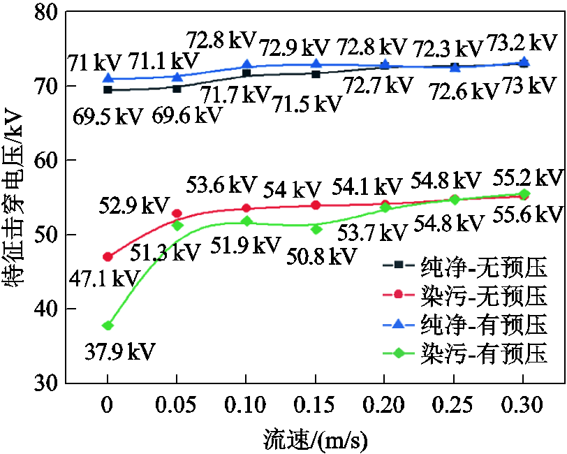 width=177,height=141.75