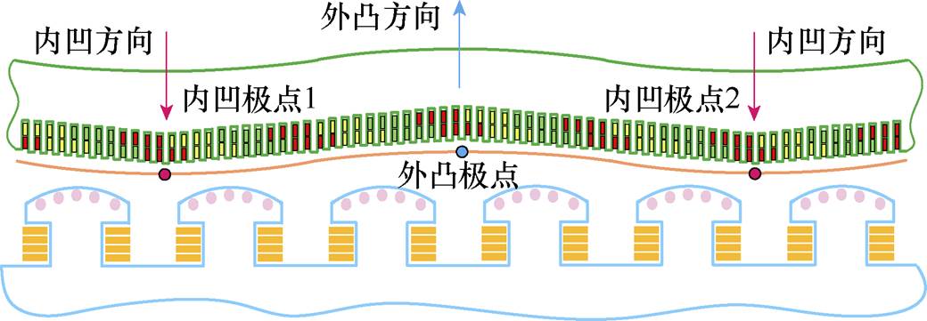 width=226.85,height=78.8