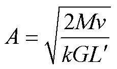 width=50.25,height=29.9