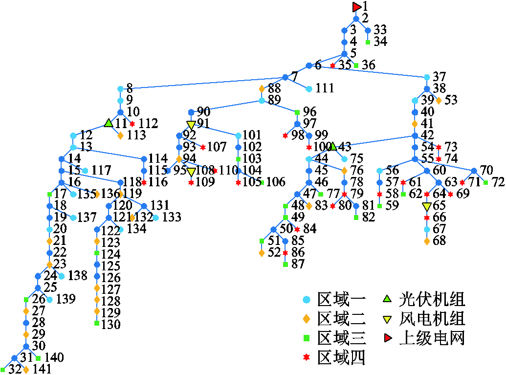 width=225.75,height=167.25