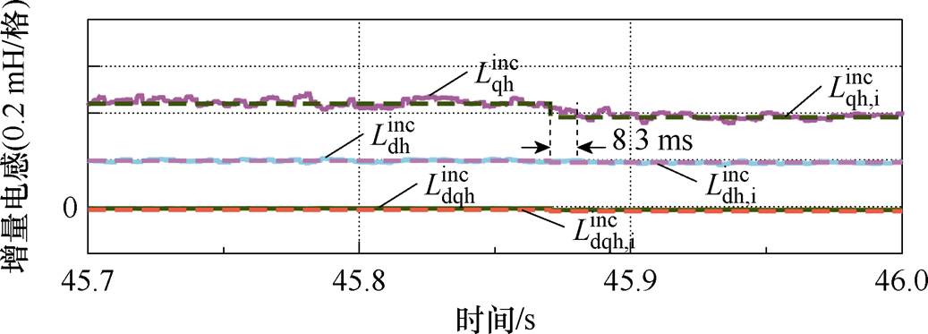 width=226.2,height=81.35