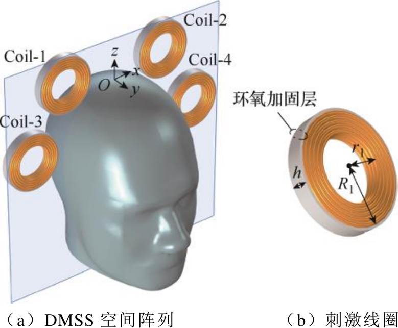 width=169.9,height=140.4