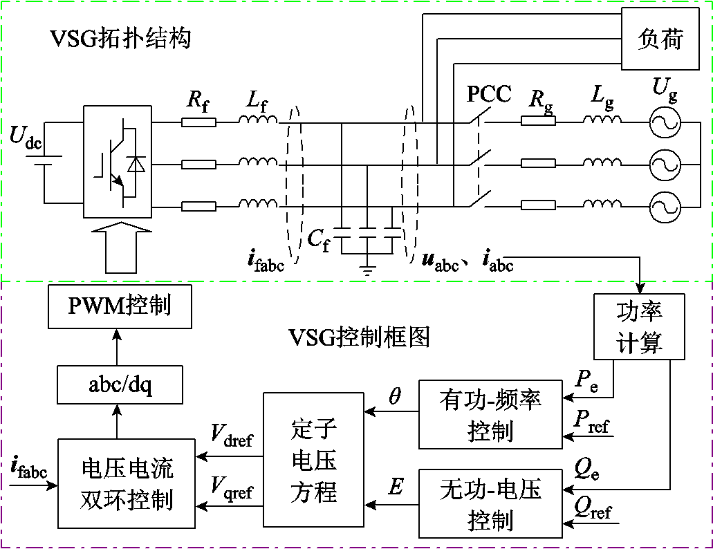 width=225,height=173.25