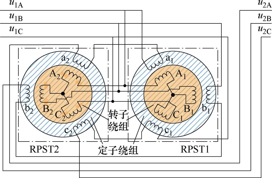 width=199.55,height=130.9