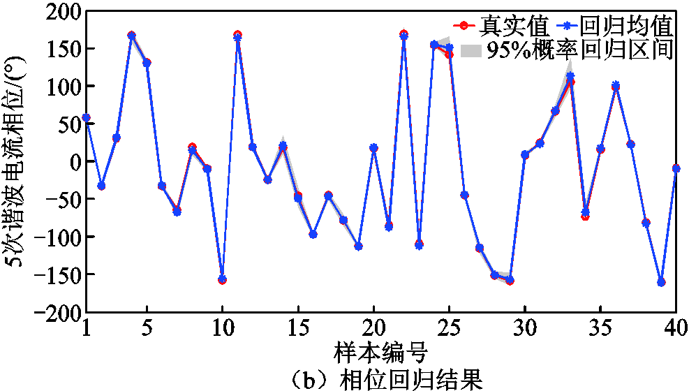 width=215.3,height=122.15