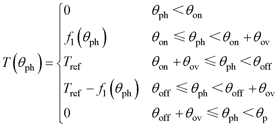 width=199,height=90.35