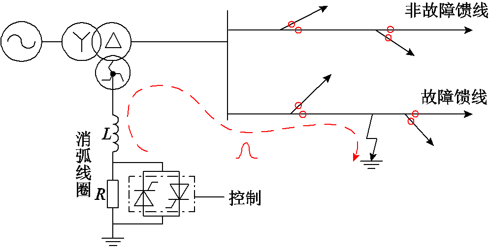 width=216.75,height=110.25