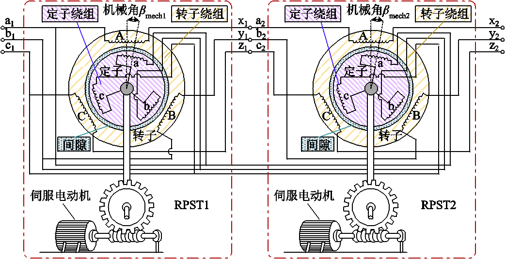 width=228,height=117