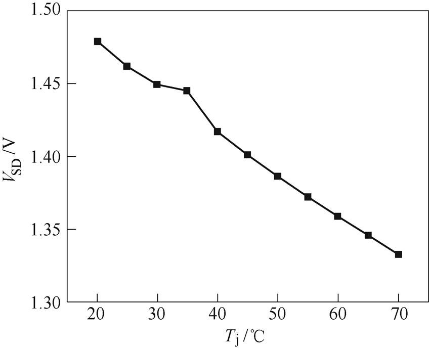 width=185.05,height=150.1