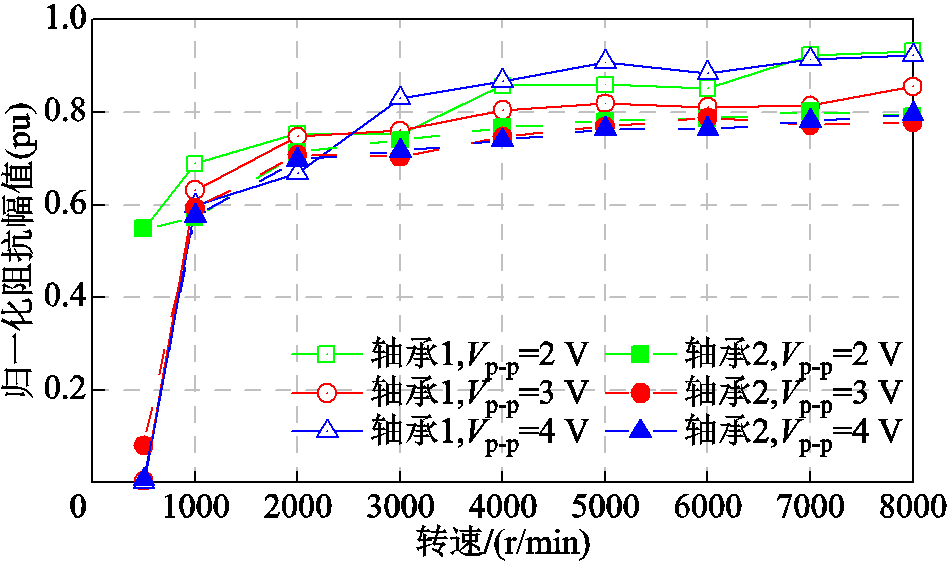 width=207,height=123