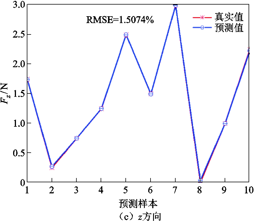 width=194.3,height=169.2