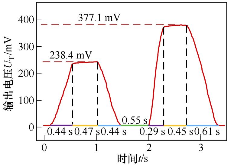 width=166.7,height=119.5