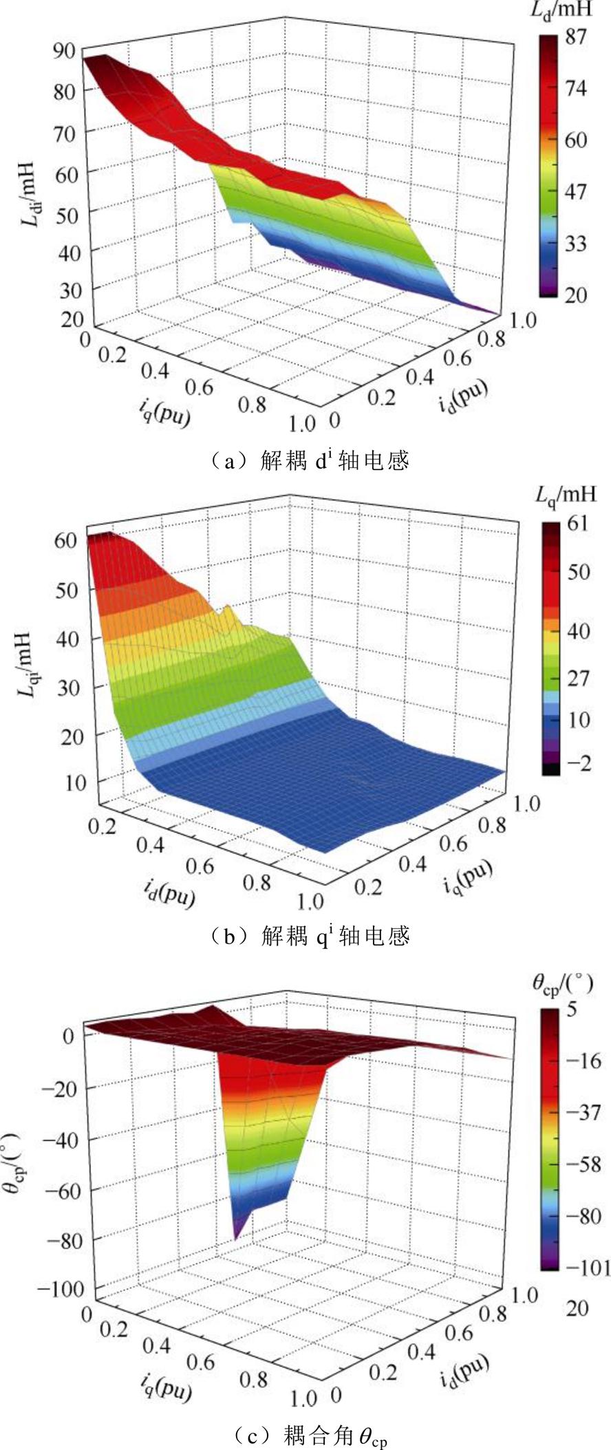 width=200.5,height=475.75