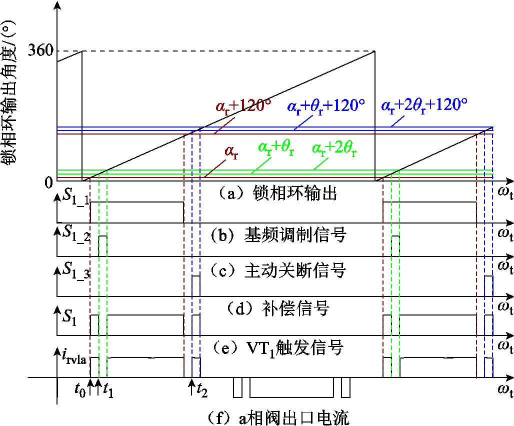 width=224.25,height=186