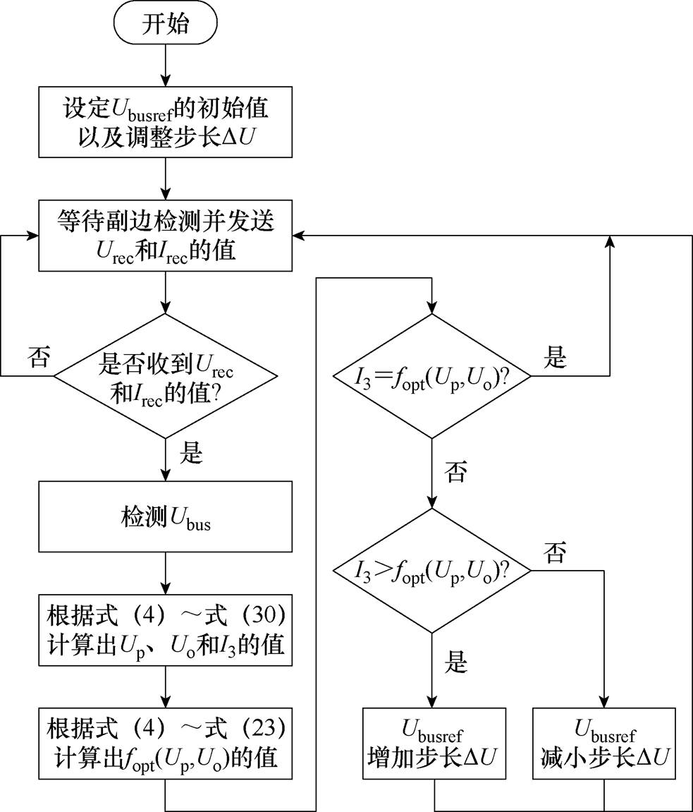 width=214.6,height=251.15
