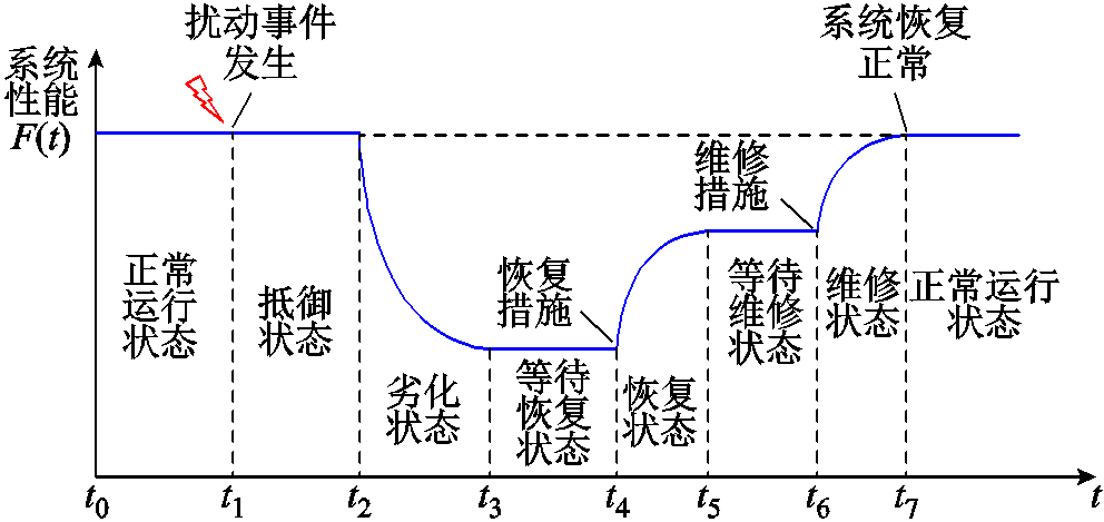 width=216.55,height=102.25