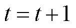 width=33.3,height=12.25