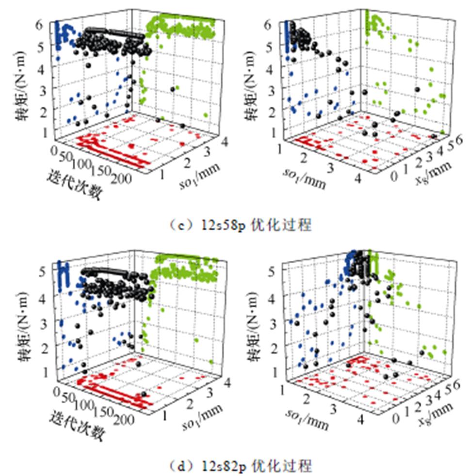 width=211.5,height=214.3
