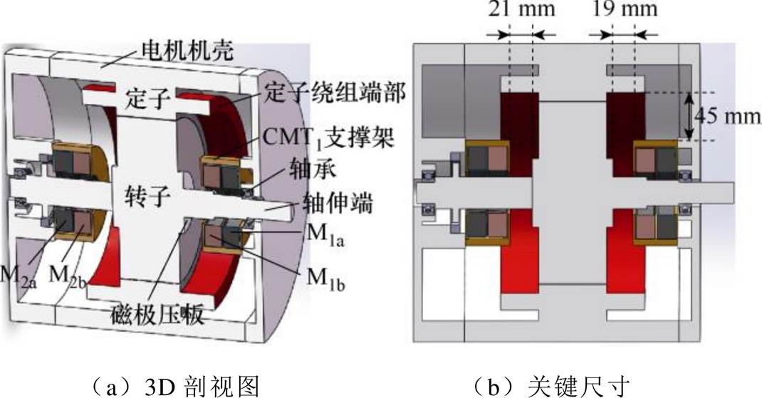width=233.5,height=121.9