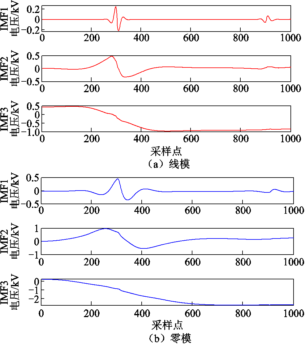 width=215.3,height=242.5