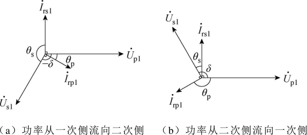 width=221.45,height=97.8