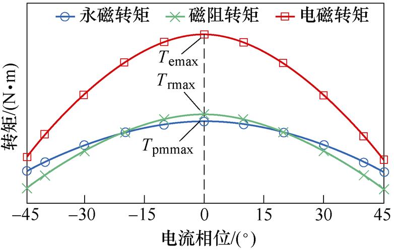 width=170.75,height=108.85