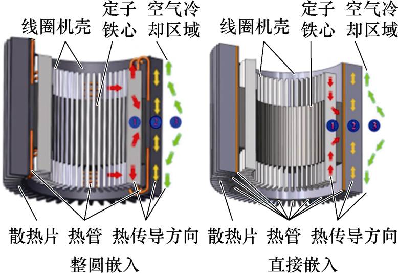 width=169.7,height=116.4