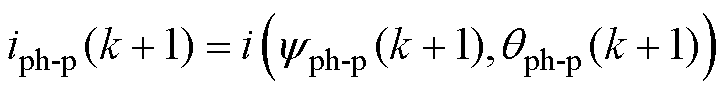 width=158.95,height=19.7