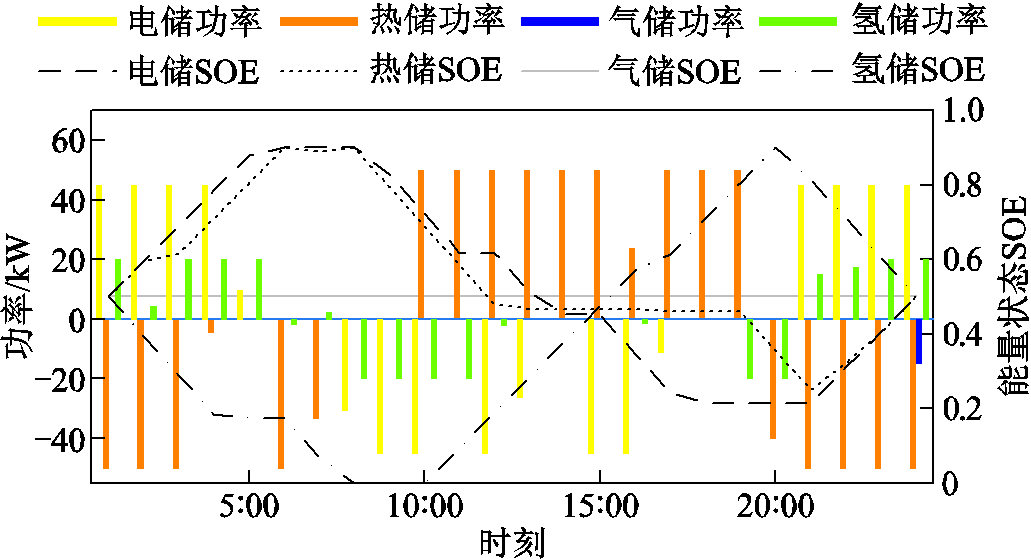 width=225,height=122.25