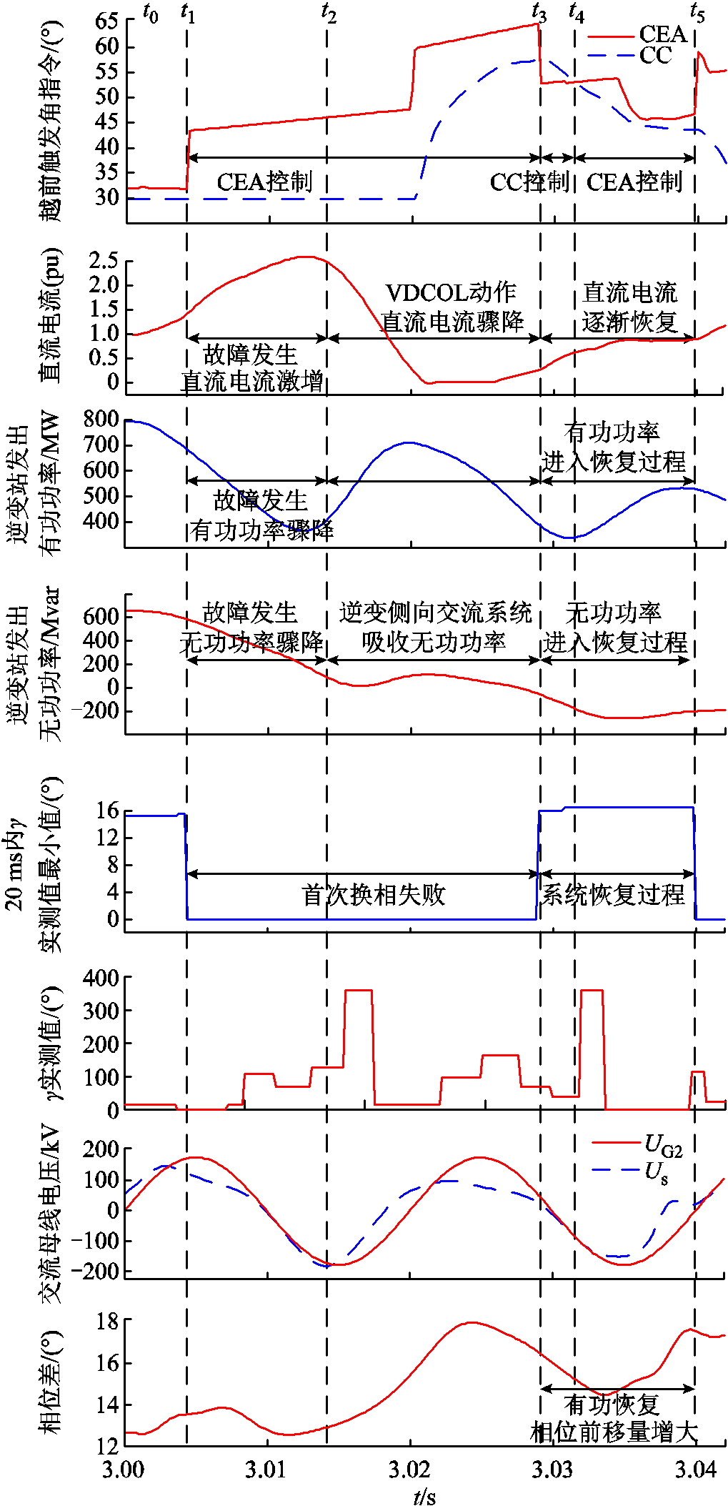 width=225,height=465