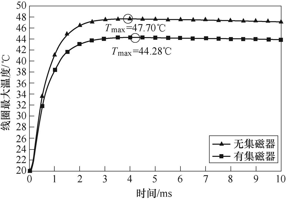 width=209.3,height=146.15