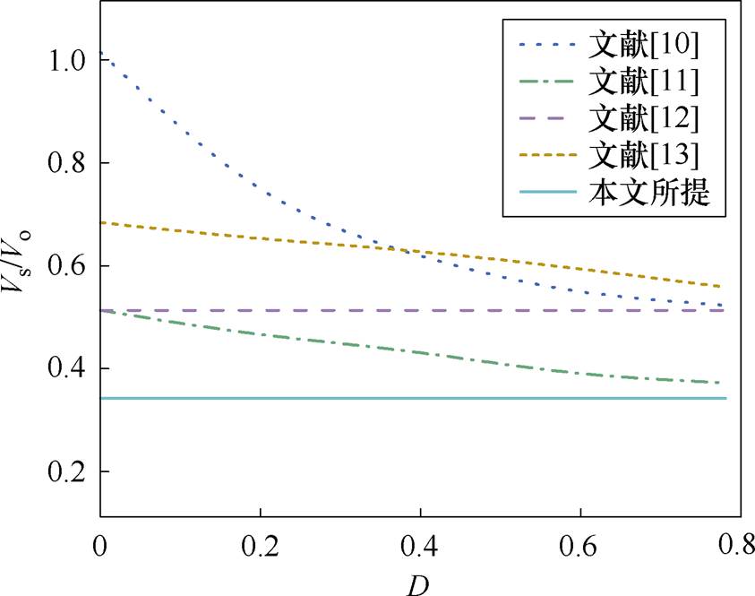width=183.85,height=145.1