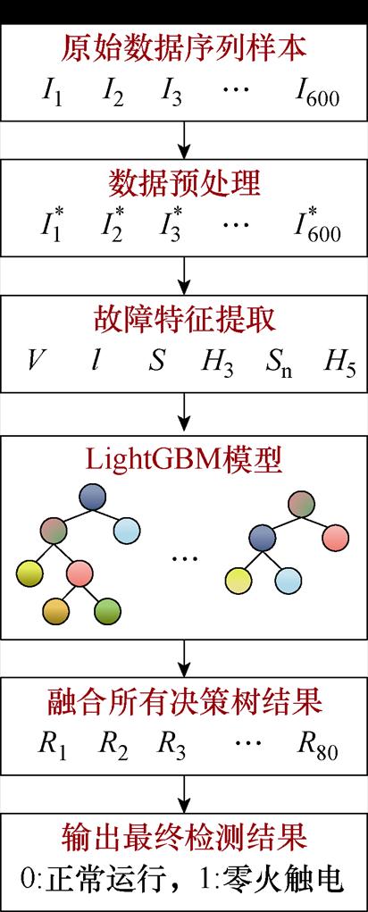 width=90,height=222.65