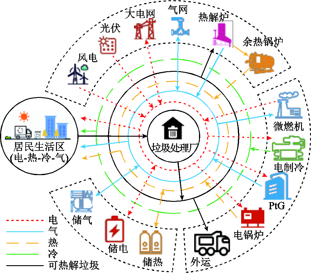 width=225.2,height=198.2