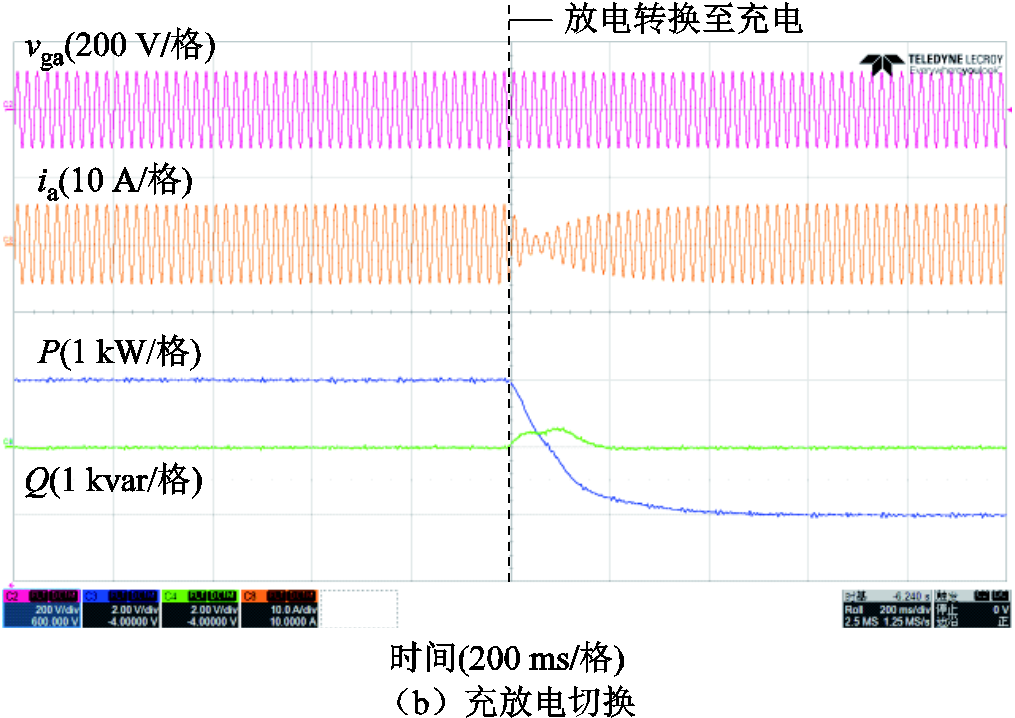 width=221.25,height=156.75
