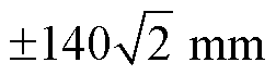 width=55,height=15