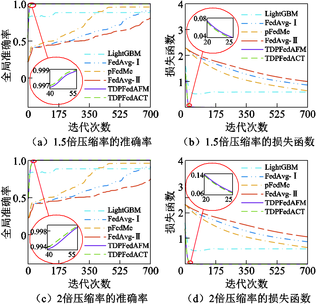 width=221.5,height=213.45
