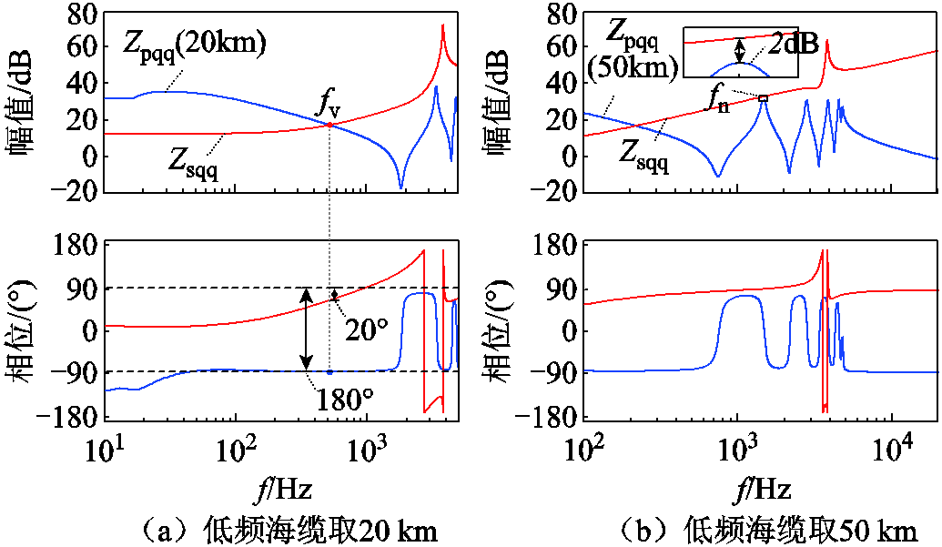 width=225.75,height=131.25