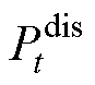 width=19,height=17