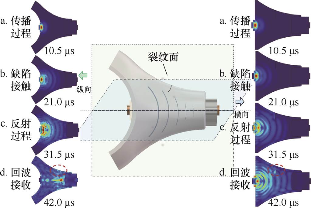 width=223.3,height=149.5