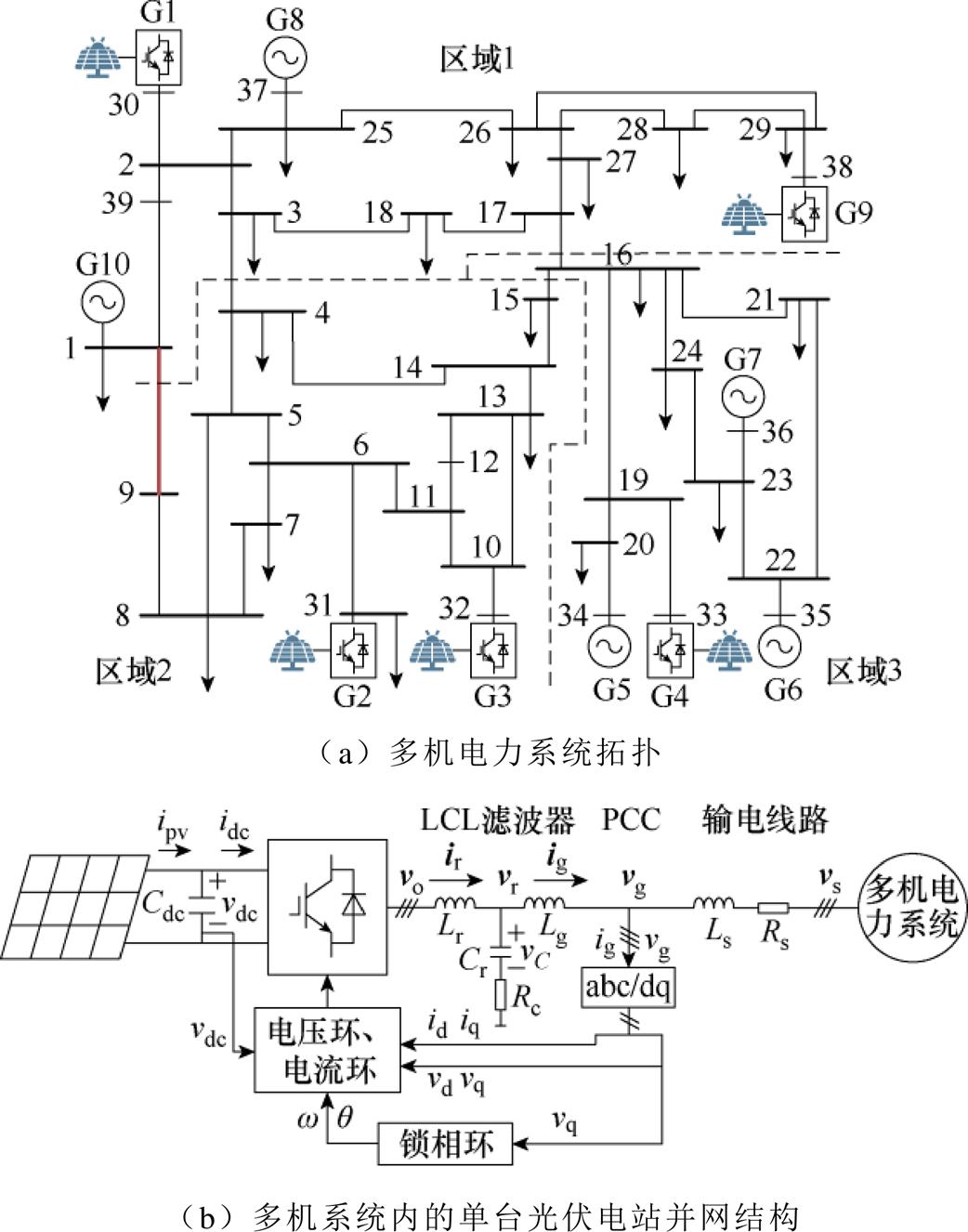 width=227.25,height=289.3