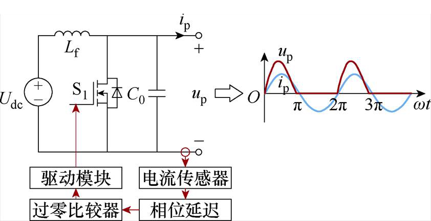 width=183.75,height=94.4