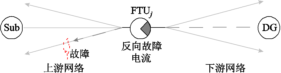 width=206.25,height=54