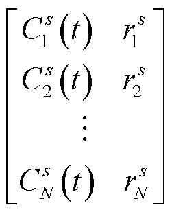 width=54.75,height=67.5