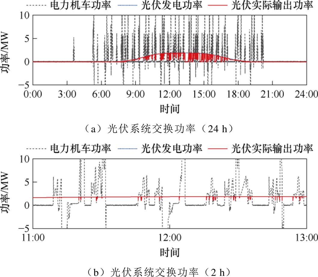 width=230.5,height=200.95
