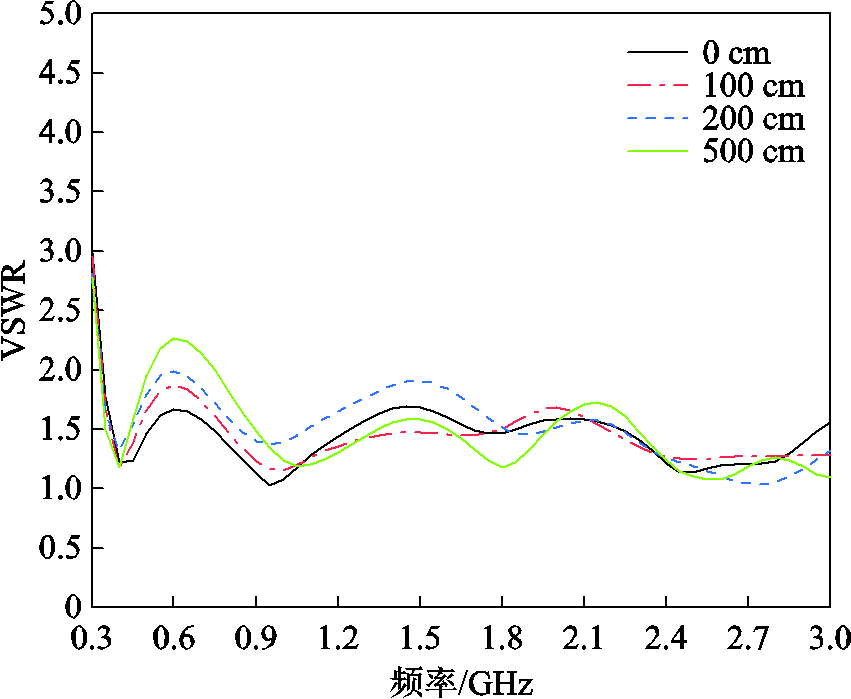 width=185.65,height=152.5