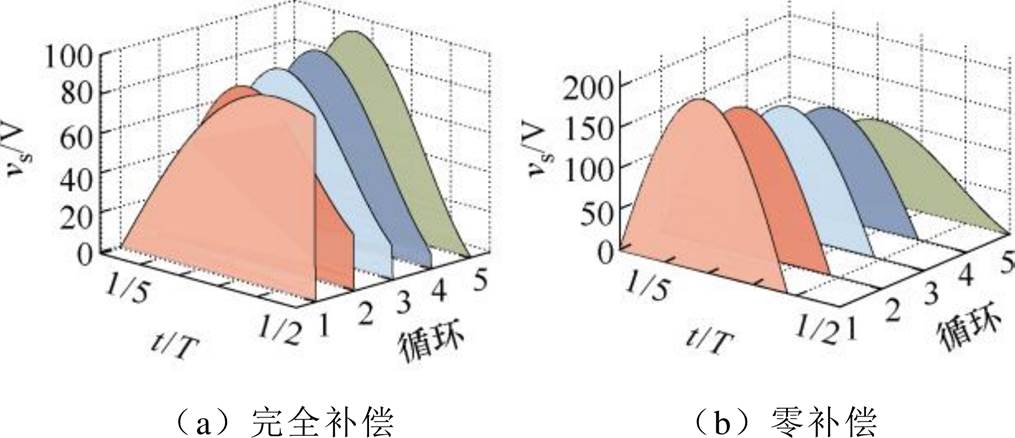 width=221.5,height=95.65